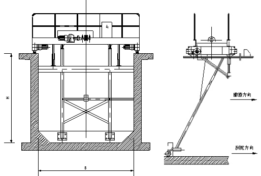 行車式刮泥機.png 行車式刮泥機.png